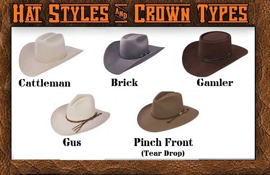 How To Shape A Cowboy Hat Crown